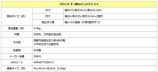 �������[�A�h�o�C�U�[�ďC �����˃J�o���n�E�X �n�C�C���[�W7