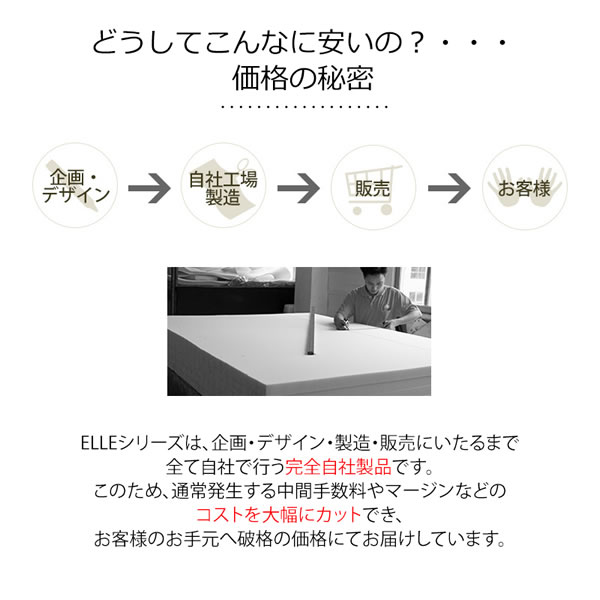 ���U�[�A�[�����X�\�t�@�[2.5�l�|��/ELLE(�G��)�C���[�W8