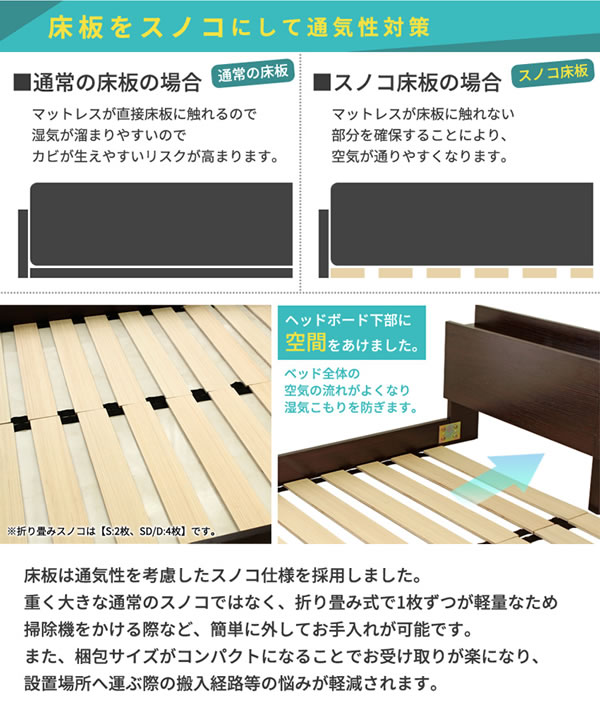 Lonnie USB�y���j�[USB�z�{�t���t���A�x�b�h �}�b�g���X(�u���b�N)�Z�b�g SD�T�C�Y�C���[�W4