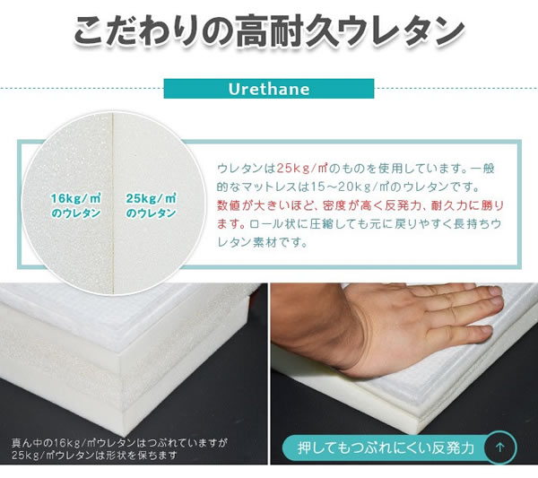 Lonnie USB�y���j�[USB�z�{�t���t���A�x�b�h �}�b�g���X(�O���[)�Z�b�g D�T�C�Y�C���[�W17