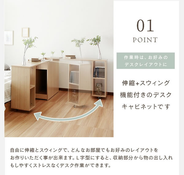 �~�j���yminim�z�L���r�l�b�g�X�E�B���O�f�X�N�C���[�W3