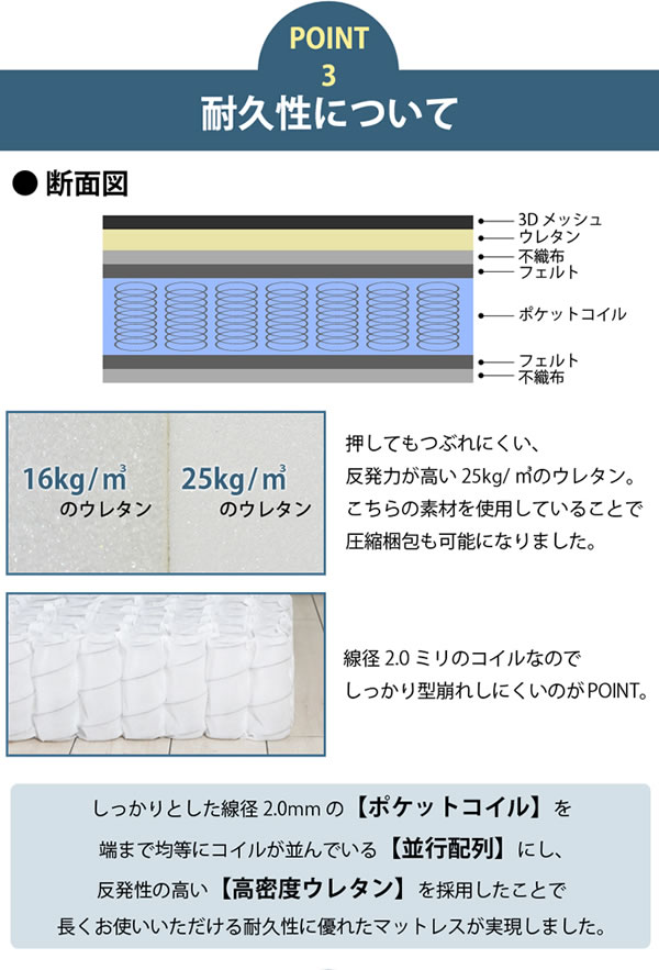 mono【モノ】3Dメッシュ ポケットコイルマットレス ブラック Sサイズイメージ5