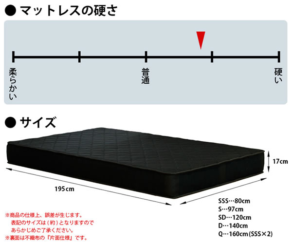 mono【モノ】3Dメッシュ ポケットコイルマットレス ブラック Sサイズイメージ10